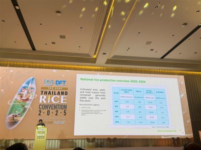 Thailand Rice Convention, May 2025 - DFT, Ministry of Commerce
